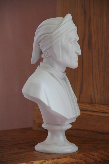 Dante Bust 13" High | Eleganza